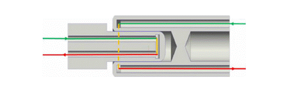 800V架構(gòu)下，給連接器帶來了哪些“改變”？