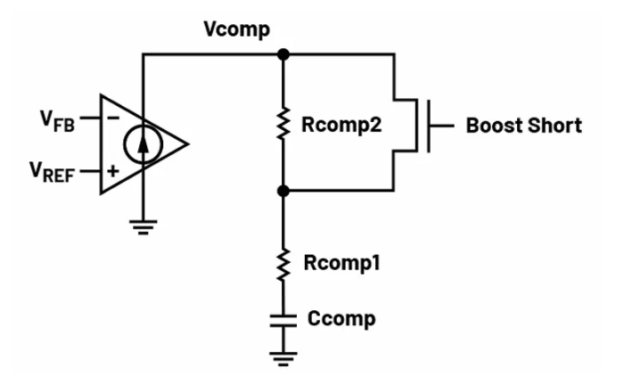如何利用交替式控制提升電源系統(tǒng)的響應(yīng)速度與穩(wěn)定性？