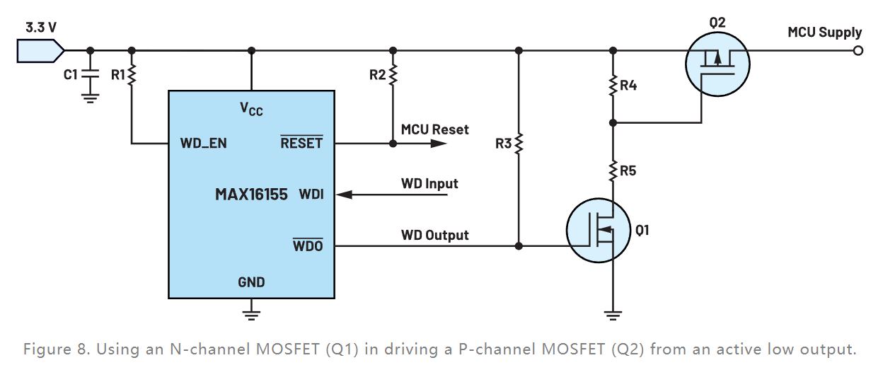 如何利用低電平有效輸出驅(qū)動(dòng)高端輸入開關(guān)？