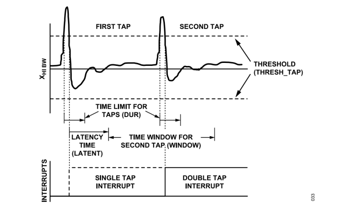 熄燈不停產(chǎn)，這樣的超級工廠是如何打造出來的？