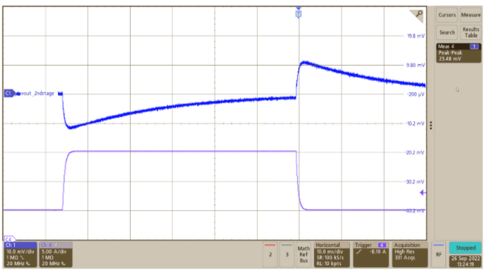 突破電源紋波瓶頸：二級濾波技術(shù)的設(shè)計(jì)與應(yīng)用