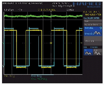 步進(jìn)電機(jī)的噪音來自哪里?  由于步進(jìn)電機(jī)由于結(jié)構(gòu)簡單、控制方便、安全性高、成本低、停止時(shí)候力矩大、在低速情況下不需 要減速機(jī)就可以輸出很大的力矩、相比直流無刷和伺服電機(jī)，步進(jìn)電機(jī)不需要復(fù)雜的控制算法也不需要編碼器反饋情況下可以實(shí)現(xiàn)位置控制。被用在很多要求精確定位的場合，基本上在很多需要移動(dòng)控 制的場合都會用到步進(jìn)電機(jī)如自動(dòng)化控制、數(shù)字化生產(chǎn)如3D、醫(yī)療和光學(xué)等眾多領(lǐng)域。  步進(jìn)電機(jī)有一個(gè)缺點(diǎn)就是噪音比較大，特別是在低速的時(shí)候。震動(dòng)主要來自兩個(gè)方面一是步進(jìn)電 機(jī)的步距分辨率(步距階躍) 另一方面是來自斬波和脈寬調(diào)制(PWM) 的不良模式反應(yīng)。  步距角分辨率和細(xì)分  典型的步進(jìn)電機(jī)有50個(gè)極(Poles)，就是200個(gè)整步(Full Steps)，也就是整步情況下每步1.8° 角度，電機(jī)旋轉(zhuǎn)一周需要360°。但是也有些步進(jìn)電機(jī)的步距角更小比如整步需要800步的。起初，這些步進(jìn)電機(jī)被用作整步或者半步模式下，矢量電流提供給電機(jī)線圈A(藍(lán)色) 和線圈B(紅色) 矩形曲線圖。描述了整個(gè)一個(gè)周期360°的曲線。在圖3和圖4中很明顯看到電機(jī)線圈在90°換相點(diǎn)處線圈電流要 么是最大電流(full power) 要么是沒有電流。  一個(gè)周期內(nèi)(360°) 每組線圈由4個(gè)整步或者8個(gè)半步構(gòu)成。也就是50個(gè)極的步進(jìn)電機(jī)需要50個(gè)電 氣步距來完成一周的機(jī)械旋轉(zhuǎn)(360°) 。   Figure 1: Full-step operation   Figure 2: Half-step operation  低的步距分辨率模式比如半步或者整步是步進(jìn)電機(jī)噪音的主要來源。會引起極大的震動(dòng)在這個(gè) 機(jī)械系統(tǒng)中，尤其是在低速運(yùn)行時(shí)和接近機(jī)械共振頻率的時(shí)候。在高速的時(shí)候，恰好由于慣量的存在 這個(gè)效應(yīng)會被降低，電機(jī)的轉(zhuǎn)子可以為認(rèn)為成諧波振蕩器或者彈簧鐘擺，如圖3。   Figure 3: Pendulum behavior of the rotor leads to vibrations  在新的矢量電流從驅(qū)動(dòng)器端輸出之后，電機(jī)轉(zhuǎn)子會根據(jù)新的位置指令移動(dòng)下一個(gè)整步或者半步的位置和脈搏反應(yīng)相似在新的位置點(diǎn)周圍，轉(zhuǎn)子會產(chǎn)生超調(diào)和振蕩，如此一來會導(dǎo)致機(jī)械振動(dòng)和噪音。為了減少這些震動(dòng)，等步細(xì)分的原來被提了出來，將一個(gè)整步分割成更小的部分或者微步細(xì)分，典型的細(xì)分?jǐn)?shù)是2(half-stepping) 、4(quarter-stepping) 、8、32甚至更大的細(xì)分。  電機(jī)定子線圈的電流并不是最大電流(Fullcurrent) 或者就是沒有電流，而是一個(gè)中間的電流 值，相比于4個(gè)整步電流(4 full steps) 更接近于一個(gè)正弦波形狀。永磁體的轉(zhuǎn)子位置處在2個(gè)整步位置之間(合成磁場位置) 。最大的細(xì)分?jǐn)?shù)是由驅(qū)動(dòng)器的A/D和D/A能力決定。TRINAMIC所提供的驅(qū)動(dòng) 和控制器可以達(dá)到256細(xì)分(8bit) 采用集成的正弦波配置表格，步進(jìn)電機(jī)可以實(shí)現(xiàn)非常小的角度控 制，圖4描述了在達(dá)到新位置時(shí)候的波動(dòng)。   Figure 4: Reduction of motor vibrations when switching from full-step to high microstep resolutions  斬波和PWM模式  噪音和振動(dòng)的另外一個(gè)來源是傳統(tǒng)的斬波方式和脈寬調(diào)制(PWM)模式，由于比較粗的步距分辨 率是產(chǎn)生振動(dòng)和噪音的主要因素，我們通常忽視了斬波和PWM帶來的問題。  傳統(tǒng)的恒定PWM斬波模式是電流控制的PWM斬波模式，該模式在快速衰減和慢速衰減之間有 個(gè)固定關(guān)系，在其最大數(shù)值的時(shí)候，電流才會達(dá)到規(guī)定的目標(biāo)電流，最終導(dǎo)致平均電流是小于預(yù)期目標(biāo)電流的，如圖5所示。   Figure 5: Constant of-time (TOFF) PWM chopper mode: average current is not equal to target current  在一個(gè)完整的電周期內(nèi)，電流方向改變時(shí)在正弦波過零處有個(gè)平穩(wěn)過渡期，這個(gè)會影響在很短的 過渡期內(nèi)線圈里面的電流為零，也就是電機(jī)此時(shí)根本就沒有力矩，這就導(dǎo)致了電機(jī)擺動(dòng)和振動(dòng)，尤其是在低速情況下。  相比恒定的斬波模式，TRINAMIC 的 SpreadCycle PWM 斬波模式在慢速和快速衰減器之間自動(dòng) 配置一個(gè)磁滯衰減功能。平均電流反應(yīng)了配置的正常電流，在正弦的過零點(diǎn)不會出現(xiàn)過渡期，這就減少電流和力矩的波動(dòng)，是電流波形更加接近正弦波，相比傳統(tǒng)恒定斬波模式，SpreadCycle PWM斬波 模式控制下的電機(jī)運(yùn)行得要平穩(wěn)、平滑很多。  這一點(diǎn)在電機(jī)從靜止或低速到中速過程中非常重要。   Figure 6: Zero-crossing plateau with classic of-time chopper modes  Figure 7: SpreadCycle hysteresis chopper with clean zero crossing  如何使步進(jìn)電機(jī)實(shí)現(xiàn)完全的靜音?  盡管高細(xì)分能解決大部分情況下的低頻震動(dòng);先進(jìn)的電流控制PWM斬波模式比如TRINAMIC的 SpreadCycle算法，這些在硬件上的作用很大程度上減少震動(dòng)和顫動(dòng)，這也滿足了大部分的應(yīng)用，也適 合高速運(yùn)動(dòng)。但是基于電流控制的斬波模式，還是會存在可聽得見的噪音和振動(dòng)，主要是由于電機(jī)線圈的不同步，檢測電阻上幾毫伏的調(diào)節(jié)噪音和PWM時(shí)基誤差，這些噪音和振動(dòng)在一些高端應(yīng)用場合 也是不被允許的，緩慢運(yùn)行或中速運(yùn)動(dòng)的應(yīng)用，以及任何不允許有噪音和場合。  T R INA MI C 的Stea lt h Ch o p算法 也 是 通 過硬 件 來實(shí)現(xiàn)的，從根本上使 步 進(jìn)電 機(jī) 靜 音，但 是 Stealthchop功能如何影響了步進(jìn)電機(jī)?為什么電機(jī)不會出現(xiàn)噪音和震動(dòng)?Stealthchop采用一種與基 于電流斬波模式如SpeadCycle完全不同的方法。而是采用基于電壓斬波模式一種新技術(shù)，該技術(shù)保證了電機(jī)的靜音和平穩(wěn)平滑運(yùn)動(dòng)。  TMC5130?一款小體積，精巧的步進(jìn)電機(jī)驅(qū)動(dòng)控制芯片，帶有StealthChop模式。TRINAMIC改 進(jìn)了電壓調(diào)節(jié)模式聯(lián)合了電流控制。為了最大限度降低電流波動(dòng)，TMC5130采用基于電流反饋來控制電壓調(diào)制，這允許系統(tǒng)自適應(yīng)電機(jī)的參數(shù)和運(yùn)行電壓。來自直接電流控制回路算法引起的微小震蕩被消除。  圖8和圖9顯示 電壓控制模式的Stealthchop和電流控制模式的SpreadCycle。   Figure 8: Sine wave of one motor phase with voltage-controlled StealthChopTM  chopper mode   Figure 9: Sine wave of one motor phase with current-controlled SpreadCycleTM  chopper mode  StealthChop模式下過零點(diǎn)的效果是非常完美的:當(dāng)電流的信號從正變?yōu)樨?fù)或者負(fù)變?yōu)檎?，不會?過渡區(qū)域而是持續(xù)性的穿過零點(diǎn)。因?yàn)殡娏鞯恼{(diào)制是根據(jù)PWM占空比來控制的。在50%的PWM占空比，電流是0，StealthChop調(diào)整PWM的占空比來調(diào)節(jié)電機(jī)電流，PWM頻率是個(gè)常數(shù)，與此相反電流控制的斬波器通過調(diào)控頻率實(shí)現(xiàn)調(diào)節(jié)電機(jī)電流，在這里電流的波動(dòng)是比較大的，此外電流的波動(dòng)會在電機(jī)的永磁體轉(zhuǎn)子里產(chǎn)生渦流，這會導(dǎo)致電機(jī)的功耗損失。  這些頻率變化著的PWM發(fā)出的聲音是在可聽范圍之內(nèi)的，會發(fā)出嘶嘶的聲音，而且電子定子會 由于磁致伸縮產(chǎn)生更大的噪音，進(jìn)而會傳遞引起機(jī)械系統(tǒng)的震動(dòng)。而StealthChop的固定斬波頻率 就不會有這些問題。沒有斬波頻率的變化除了電機(jī)運(yùn)行時(shí)候微步相序分配器的變化。  除了電機(jī)軸承鋼球磨擦的聲音，這是無法避免的之外，StealthChop可以驅(qū)動(dòng)電機(jī)工作在極度 的靜音下，可以實(shí)現(xiàn)控制電機(jī)聲音在10dB分貝以下，噪音大大低于傳統(tǒng)的電流控制方式。我們從物理中得知 3dB分貝的減少量會將噪音程度降低一半。   Figure 10: Zoomed-in PWM view of both motor phases and coil current with voltage-controlled StealthChopTM  chopper mode   Figure 11: Zoomed-in PWM view of both motor phases and coil current with current-controlled SpreadCycleTM  chopper mode  對步進(jìn)電機(jī)來說改變了什么?  如今步進(jìn)電機(jī)還是一種十分經(jīng)濟(jì)的電機(jī)，已經(jīng)被應(yīng)用了很多年，依舊采用和原來一樣的材料，一 樣的生產(chǎn)工序和裝配工藝。  但是相比過去，如今步進(jìn)電機(jī)被更簡單的控制單元驅(qū)動(dòng)，更先進(jìn)的算法和更高度集成的微電子是 原來的電機(jī)發(fā)揮出更大的潛能。在接近電機(jī)的驅(qū)動(dòng)電路中更多的信息被獲取和處理并實(shí)時(shí)在驅(qū)動(dòng)電 流里被處理以優(yōu)化電機(jī)控制，StealthChop便是一個(gè)完美的例子它的算法和PWM斬波緊密聯(lián)系，此外 這些信息還可以反饋到更高的應(yīng)用控制層，而傳統(tǒng)的步進(jìn)驅(qū)動(dòng)方案都是單向的(脈沖/方向) ，所有 TRINAMIC的智能步進(jìn)電機(jī)驅(qū)動(dòng)方案都是雙向通訊，這些接口還可以監(jiān)測不同狀態(tài)、診斷信息。這可 以增加系統(tǒng)的可靠性，提供系統(tǒng)的性能。  StealthChop靜音驅(qū)動(dòng)技術(shù)非常適合3D打印、桌面型CNC、高端的CCTV、體外診斷設(shè)備、醫(yī)療檢 測設(shè)備等對噪音要求敏感的場合。  TRINAMIC提供帶有StealthChop功能的模塊，包括單軸、三軸和六軸驅(qū)控模塊。傳統(tǒng)的控制模 式下步進(jìn)電機(jī)在低速情況下會出現(xiàn)比較大的噪音和震動(dòng)，而在StealthChop模式下即使速度很低也聽不到明顯的聲音。  下載本文:如何消除步進(jìn)電機(jī)的噪音和振動(dòng)?