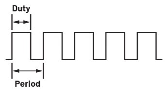 學(xué)子專(zhuān)區(qū)論壇- ADALM2000實(shí)驗(yàn)：脈寬調(diào)制