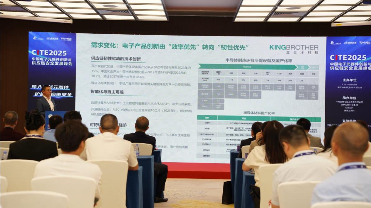 重構(gòu)供應(yīng)鏈安全架構(gòu)：AI驅(qū)動、追隨價值服務(wù)與創(chuàng)新型替代的協(xié)同演進(jìn)