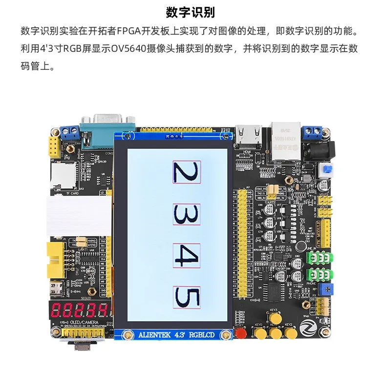 基于賽靈思、紫光芯片開發(fā)的FPGA高速通信開發(fā)板，適用于圖像處理、工業(yè)控制場景