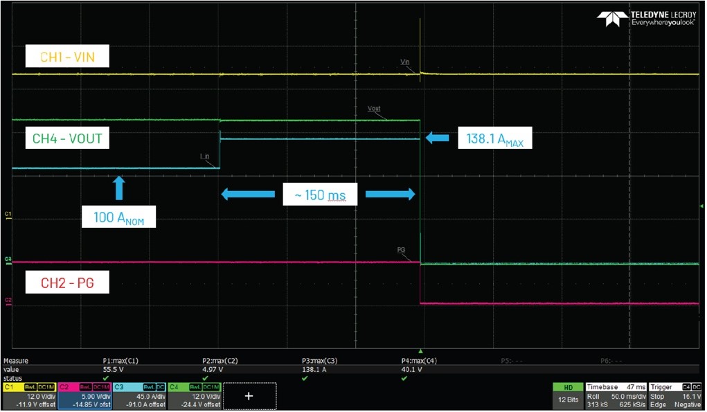 借助熱插拔控制器，確保系統(tǒng)持續(xù)穩(wěn)定運(yùn)行