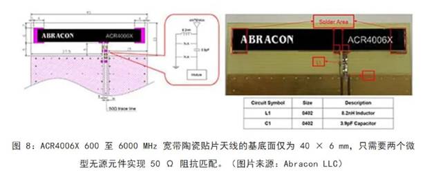 既要支持5G 頻帶又要支持傳統(tǒng)頻帶？你需要一個(gè)這樣的天線！