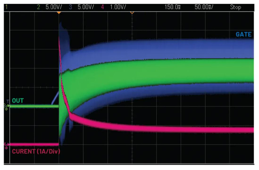 我的熱插拔控制器電路為何會振蕩？