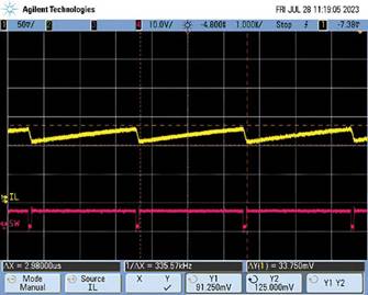  圖9.負(fù)載調(diào)整和折返頻率。隨著負(fù)載增大，頻率會折返以維持穩(wěn)定的輸出電壓。  在圖9中可以看到，隨著負(fù)載增加，器件頻率會折返以保持恒定的輸出電壓。器件在DCM下運(yùn)行至約0.28 A，這就是頻率下降到約495 kHz然后又回升至657 kHz的原因。以657 kHz的頻率運(yùn)行時，器件可以保持正常操作，直至負(fù)載達(dá)到0.7 A。此時頻率降低以保持適當(dāng)?shù)妮敵鲭妷?，直至?fù)載達(dá)到1.4 A左右。發(fā)生這種情況時，器件無法在保持輸出電壓的同時將頻率降低到100 kHz以下（該器件指定的最低反饋頻率），因此輸出電壓開始下降。  這個問題的解決辦法不像違反最小導(dǎo)通時間規(guī)范那么簡單。設(shè)計(jì)人員通常需要滿足特定的輸入電壓和輸出電壓要求，因此無法隨意更改占空比來延長關(guān)斷時間。如果設(shè)計(jì)人員可以提供更大的輸入電壓，則器件將以設(shè)定的頻率工作，因?yàn)檩^小占空比會防止器件違反最小關(guān)斷時間規(guī)范。這一點(diǎn)可以從圖10中看出，其中器件以設(shè)定的2 MHz頻率運(yùn)行。