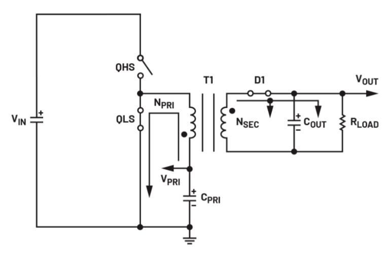 如何為隔離降壓轉(zhuǎn)換器選擇變壓器？